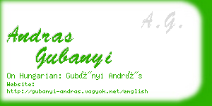 andras gubanyi business card